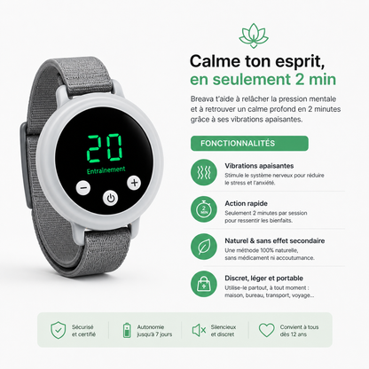 BREAVA RESET