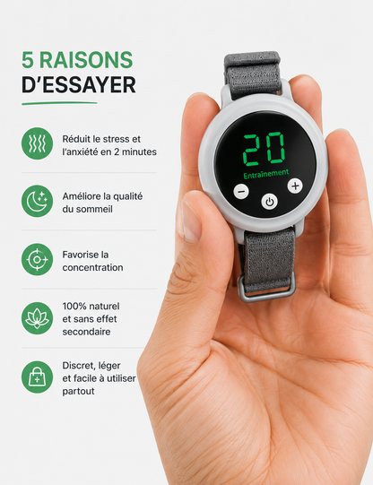BREAVA RESET